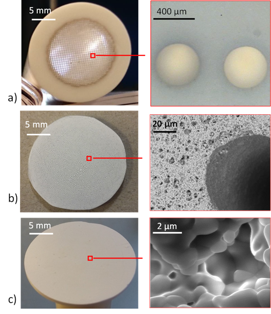  (a) laser drilled support, (b) support prepared by phase inversion (c) support with random pore network (pelletisation and sintering of powder).