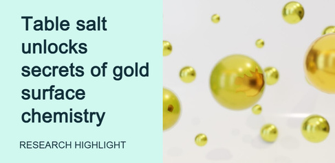RESEARCH HIGHLIGHT - Table salt unlocks secrets of gold surface chemistry