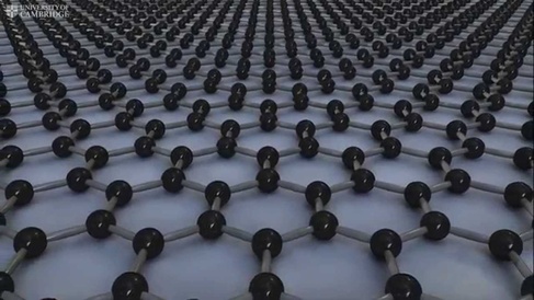 Graphene means business – 2D material moves from the lab to the UK factory floor