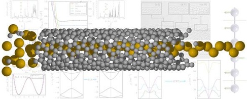 Scientists construct a stable one-dimensional metallic material 