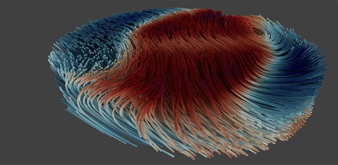 Watching magnetic nano ‘tornadoes’ in 3D