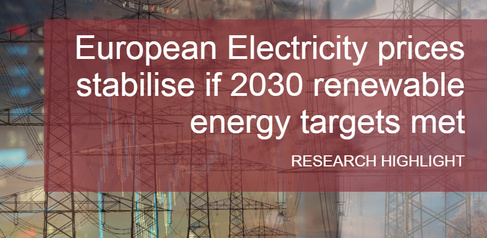 RESEARCH HIGHLIGHT - Electricity prices across Europe to stabilise if 2030 targets for renewable energy are met