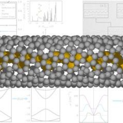 Scientists construct a stable one-dimensional metallic material 