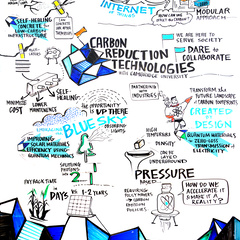 University of Cambridge at the World Economic Forum 2016
