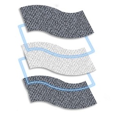 Washable, wearable battery-like devices could be woven directly into clothes