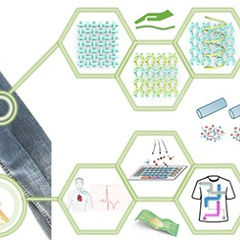 RESEARCH HIGHLIGHT - Innovative wearable e-textiles fit for a sustainable circular economy