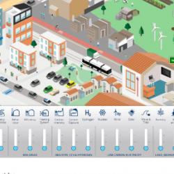BEIS launches the new MacKay Carbon Calculator