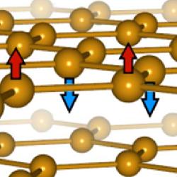 Magnetic graphene new kind of magnetism