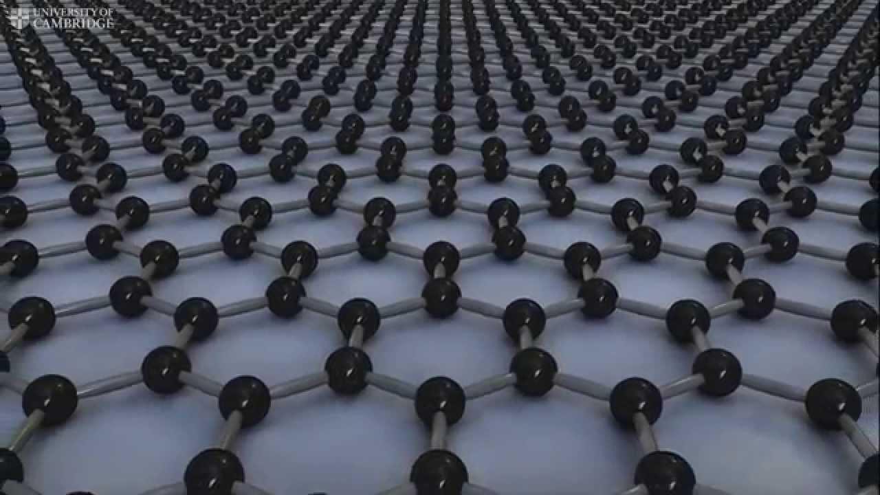 Graphene means business – 2D material moves from the lab to the UK factory floor
