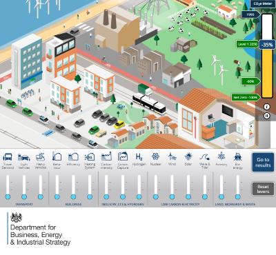 BEIS launches the new MacKay Carbon Calculator