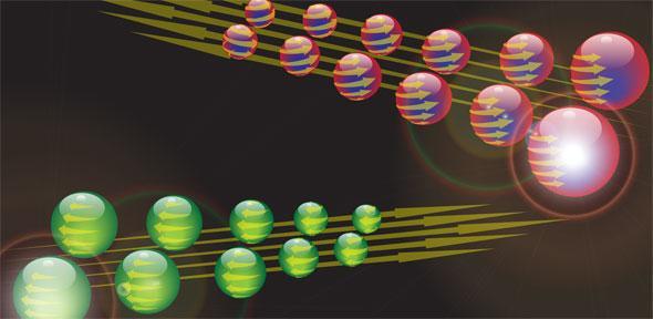 Some superconductors can also carry currents of ‘spin’