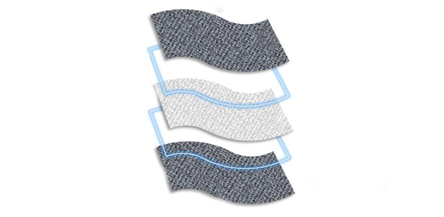 Washable, wearable battery-like devices could be woven directly into clothes