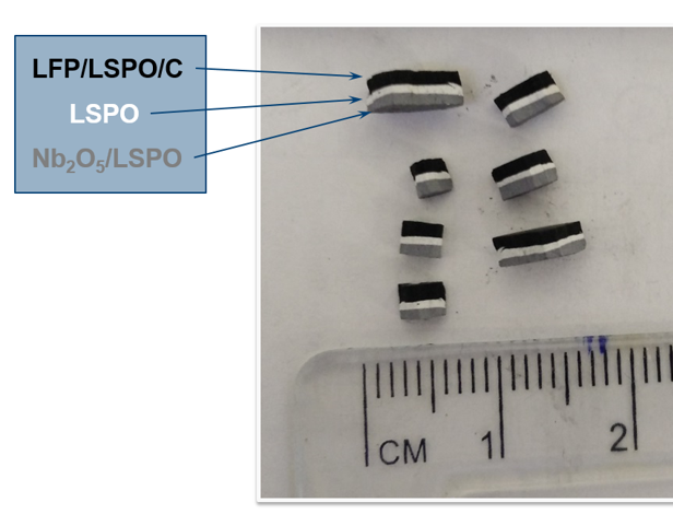 SPS-prepared solid-state batteries with LSPO electrolytes