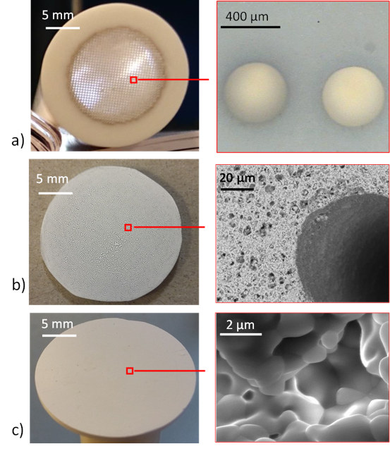 Images of model membrane support structures used for CO2 permeation: (a) laser drilled support, (b) support prepared by phase inversion (c) support with random pore network (pelletisation and sintering of powder).